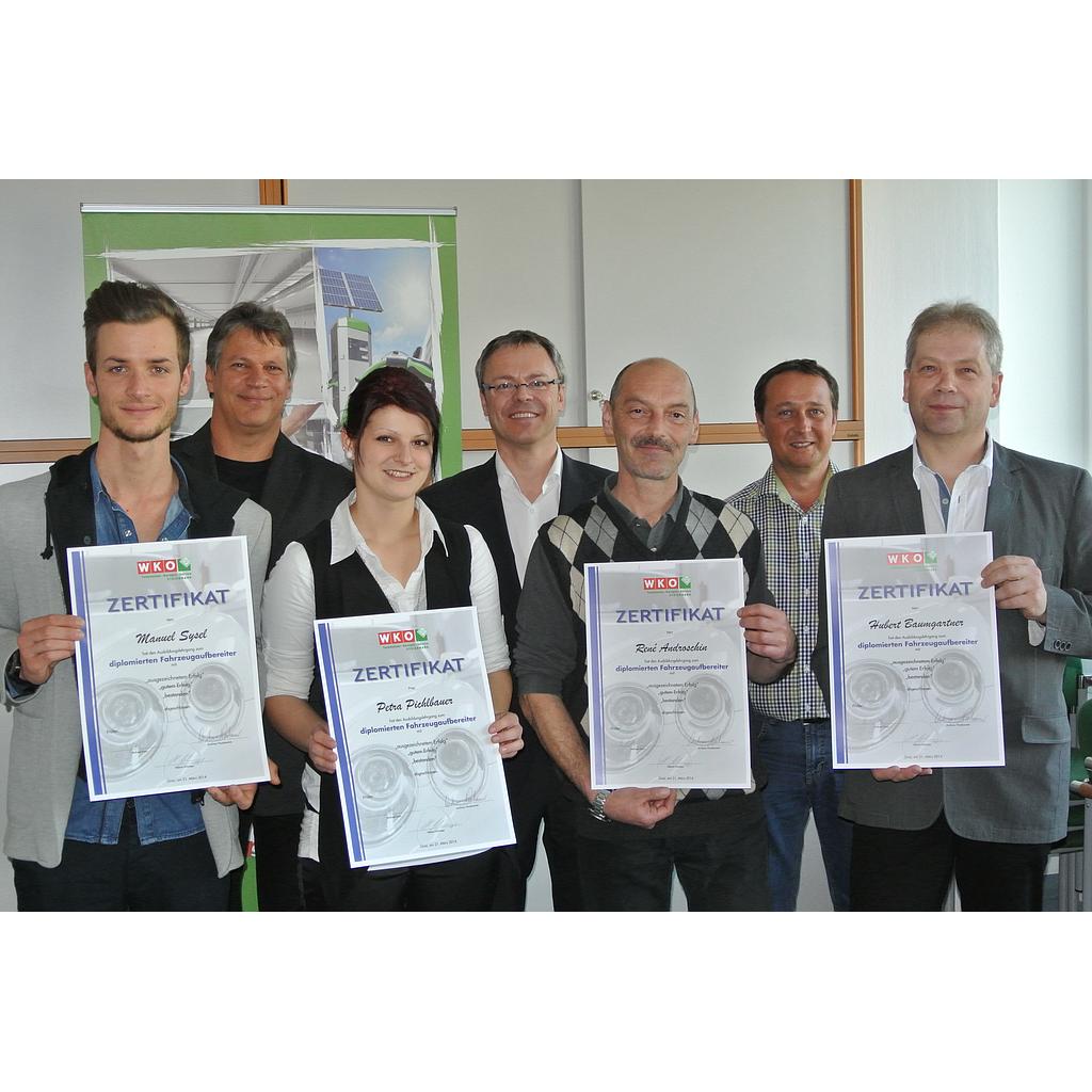Zusammenfassung & Diplomprüfung